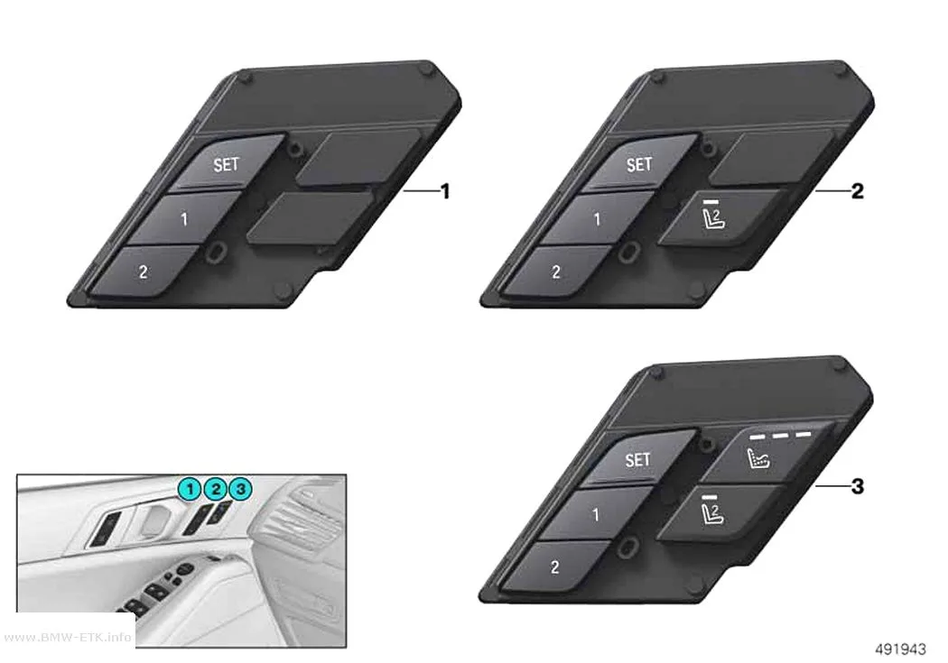 Šema: Komandna jedinica funkcija sedišta, vozačeva strana