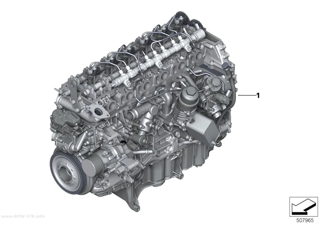 Šema: Kratki motor