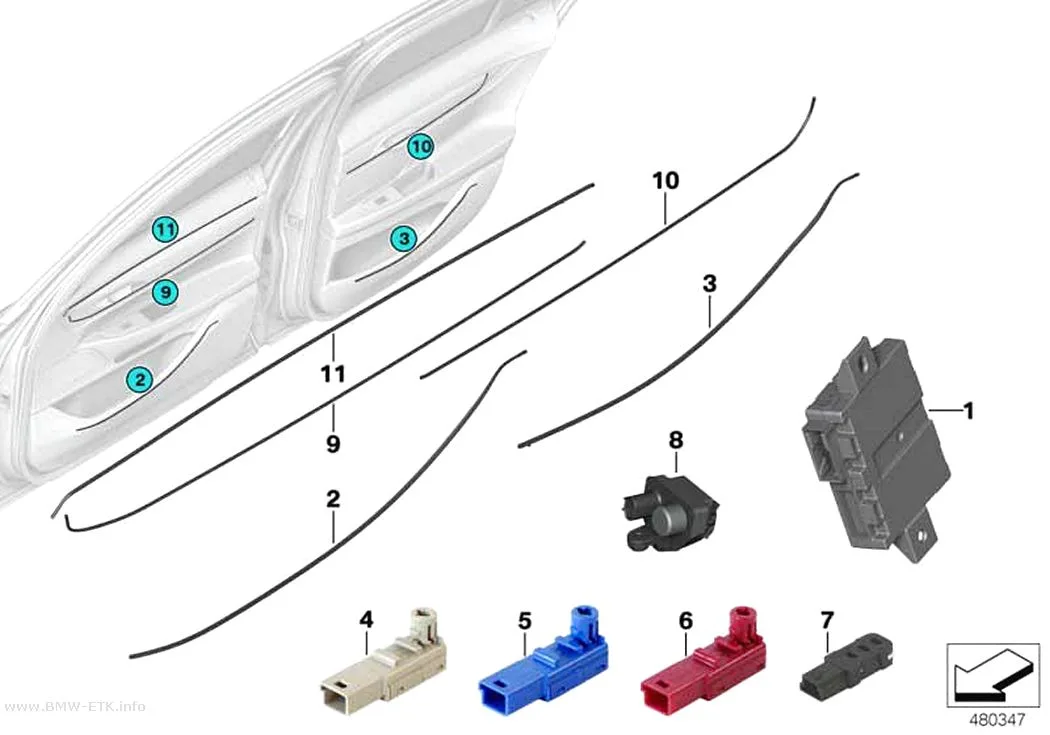 Šema: LED modul / optički provodnik / upravljačka jedinica