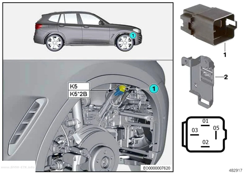 Šema: Relej elektromotora ventilatora K5