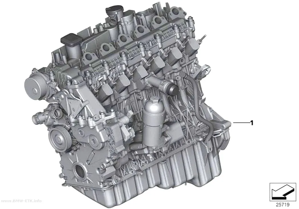 Šema: Kratki motor