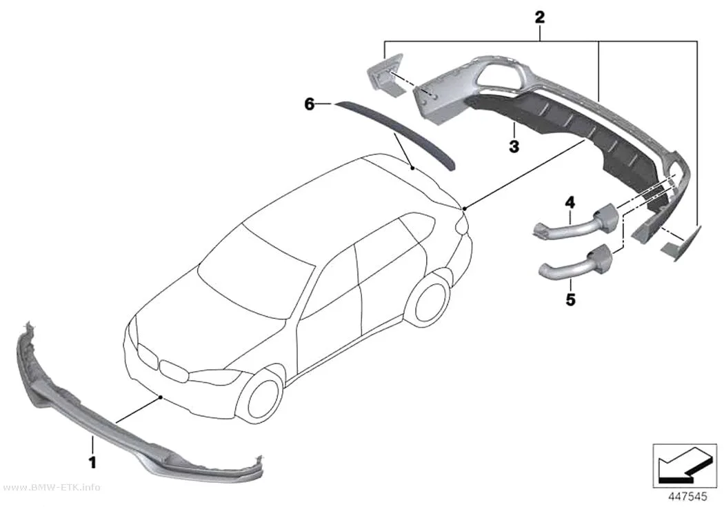 Šema: Aerodinamičke komponente