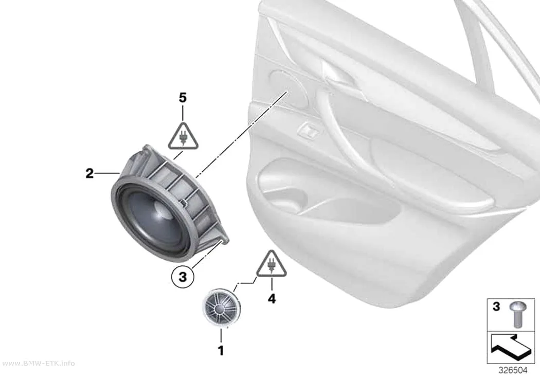 Šema: Pojedinačni delovi Top HiFi sistema zadnjih vrata