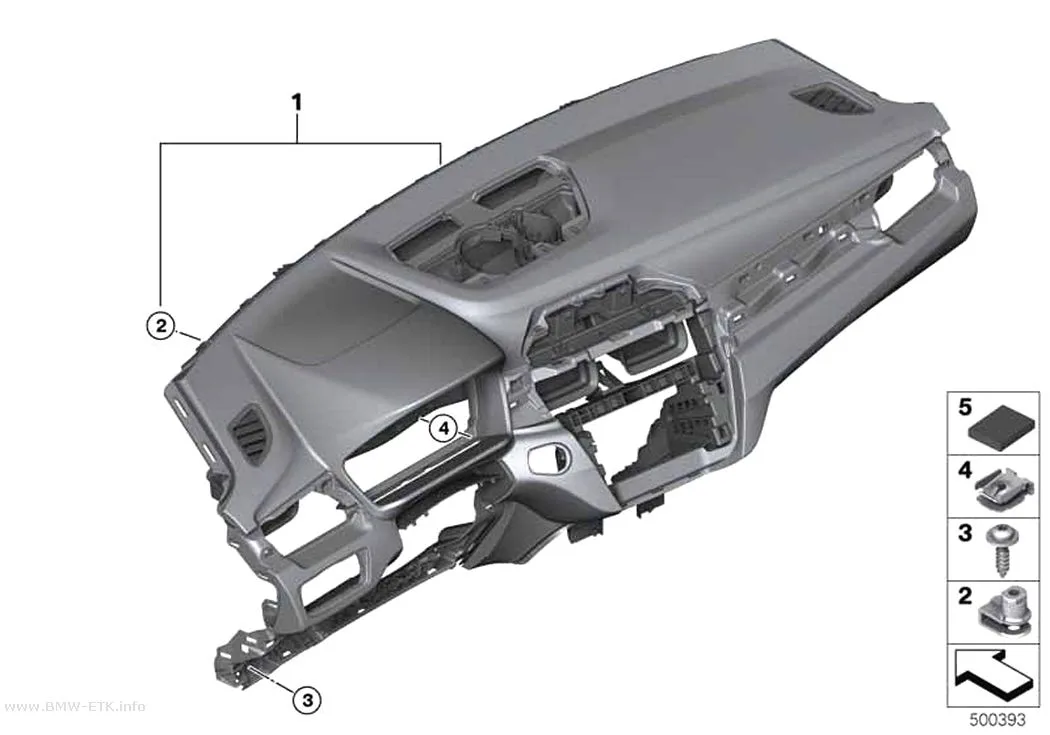 Šema: Obloga instrument table