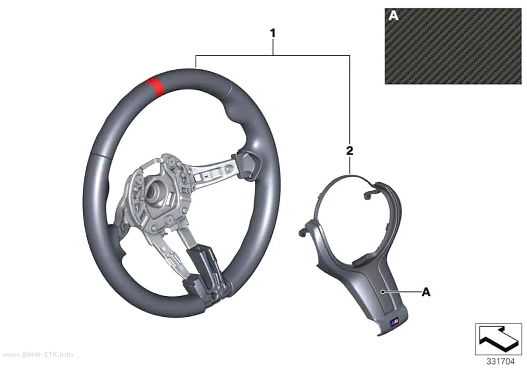 Šema: M Performance volan II