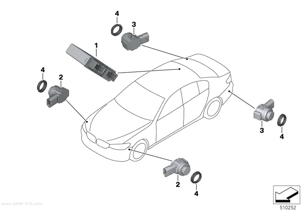 Šema: Parking Assistant (PMA)
