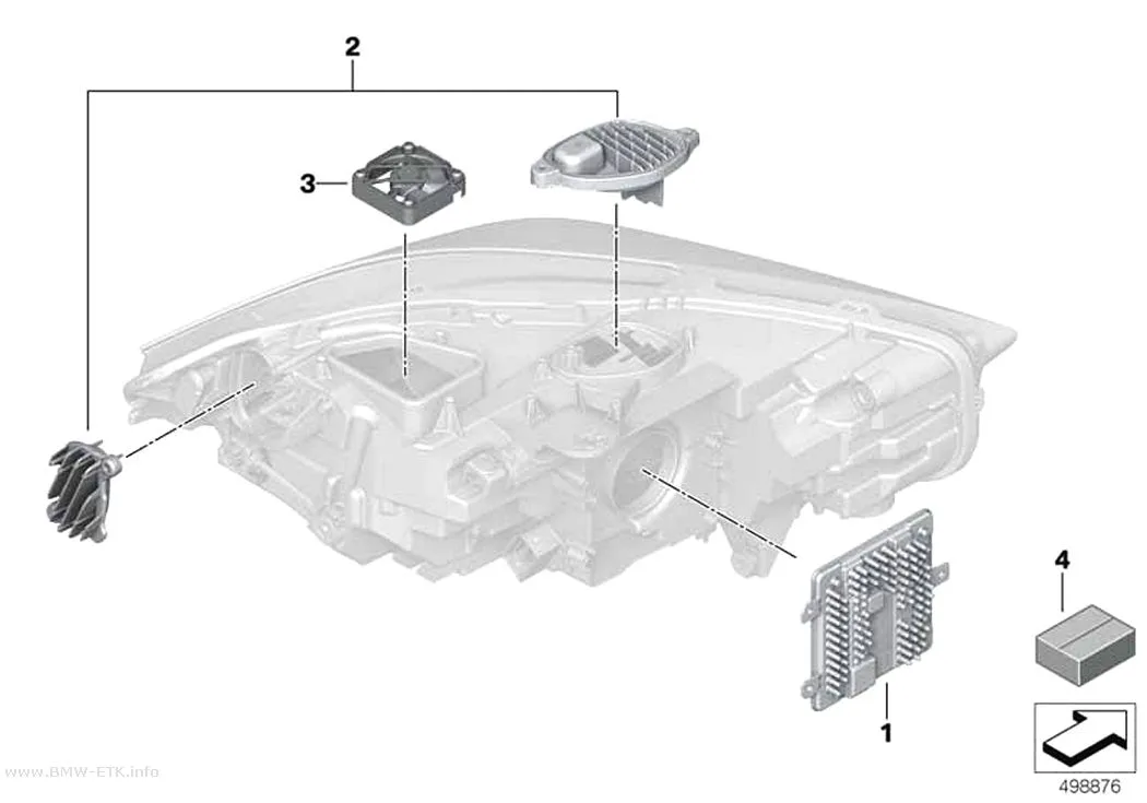 Šema: Pojedinačni delovi elektronike fara