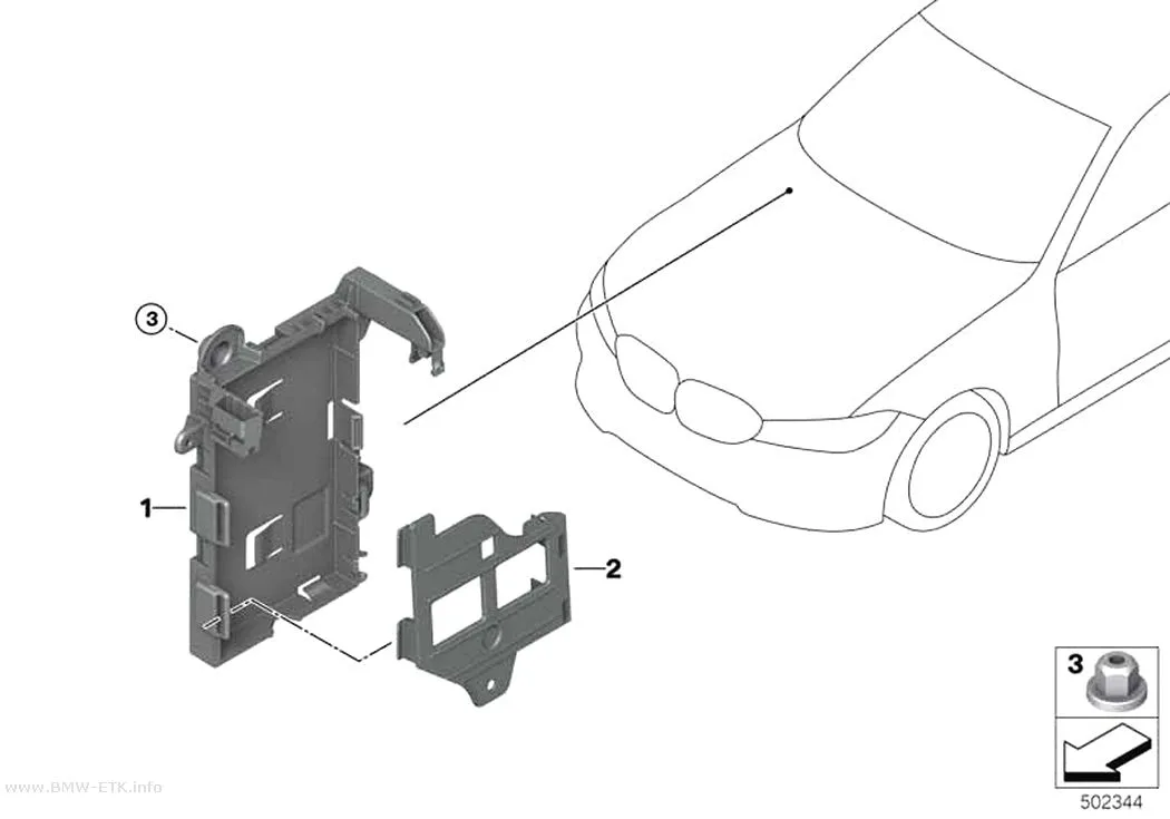 Šema: Nosač Body Domain Controller BDC
