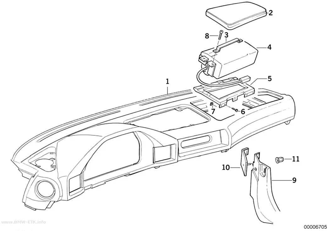 Šema: Obloga instrument table / vazdušni jastuk suvozača