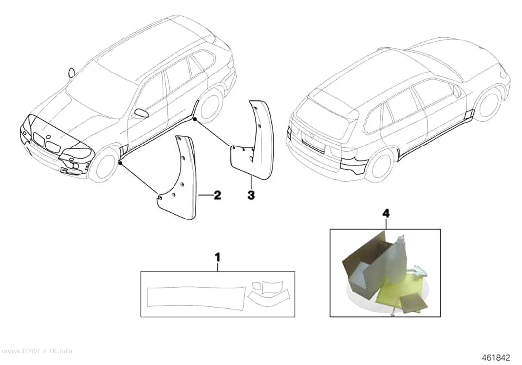Šema: Paket zaštite od kamenčića