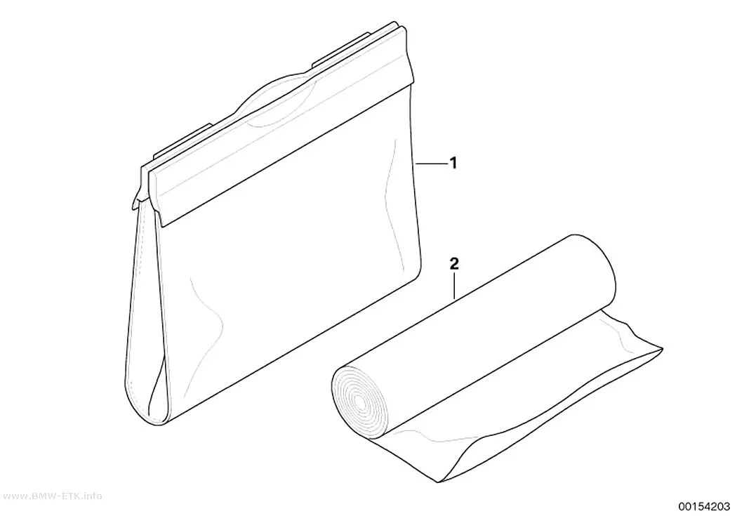 Šema: Clean Bag