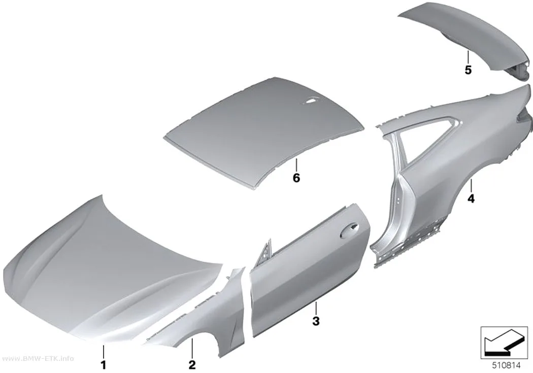 Šema: Spoljašnji panel