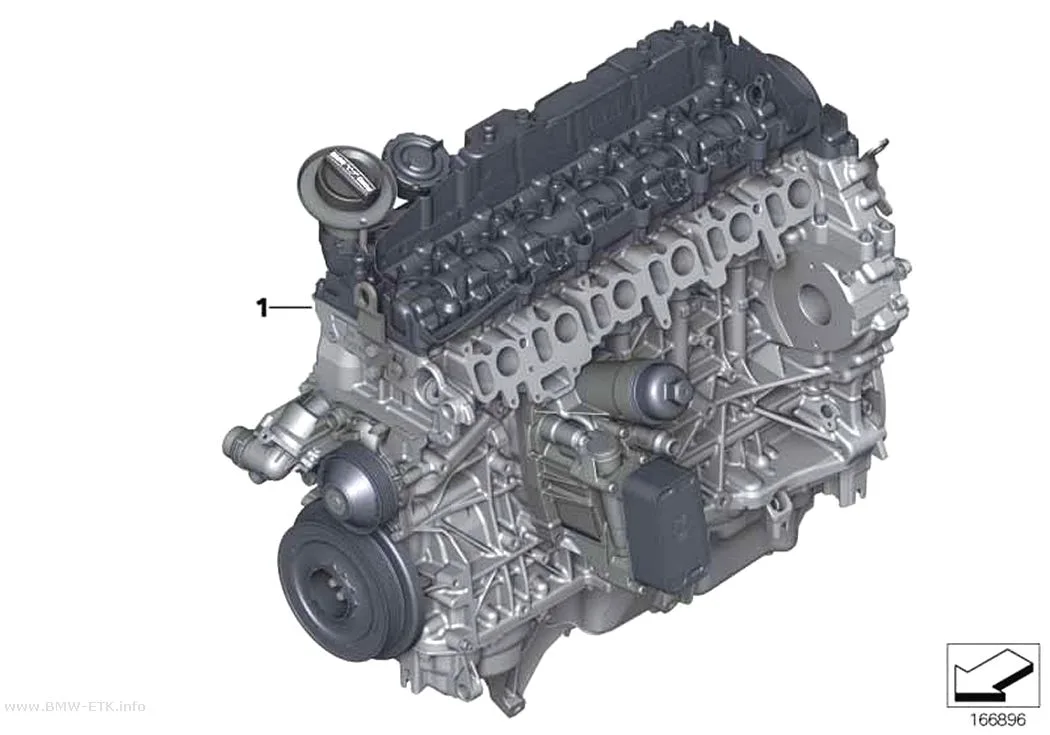 Šema: Kratki motor
