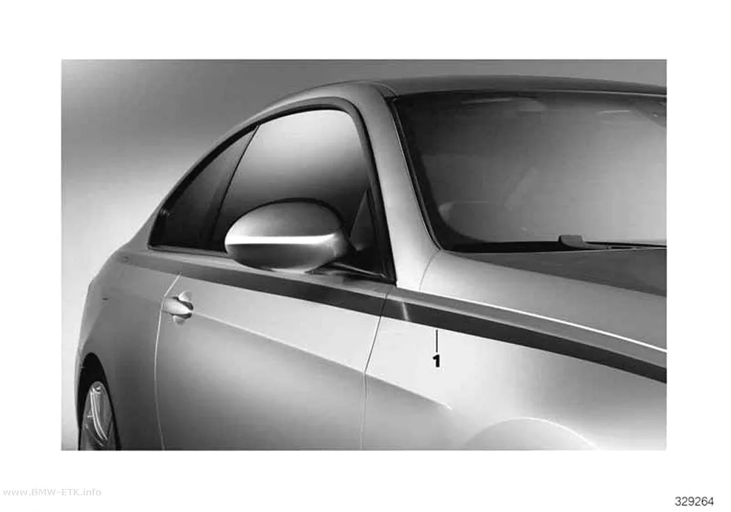 Šema: BMW Performance bočna traka