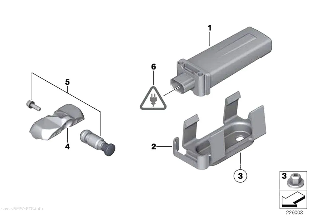 Šema: Kontrola pritiska u pneumaticima (RDC), kontrolna jedinica