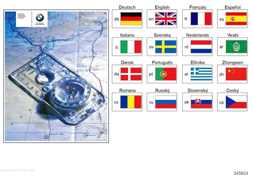 Šema: Navigacija i TV, SA609 + SA601