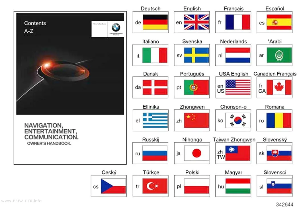Šema: Uputstvo za rukovanje, Infotainment HU-H