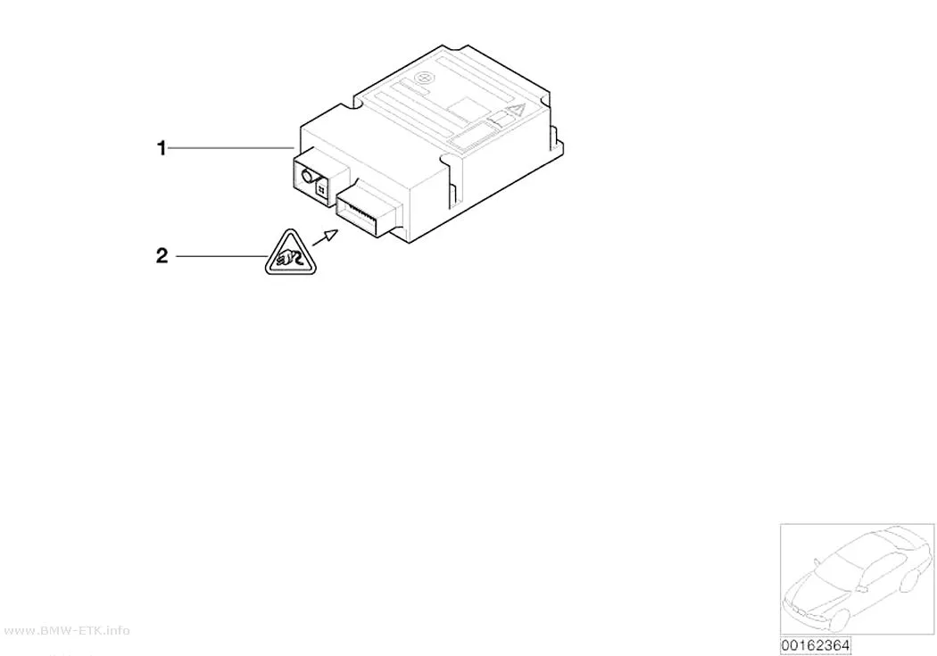 Šema: Centralni gateway modul