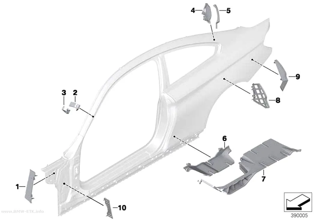 Šema: Zaštita šupljina bočnog okvira