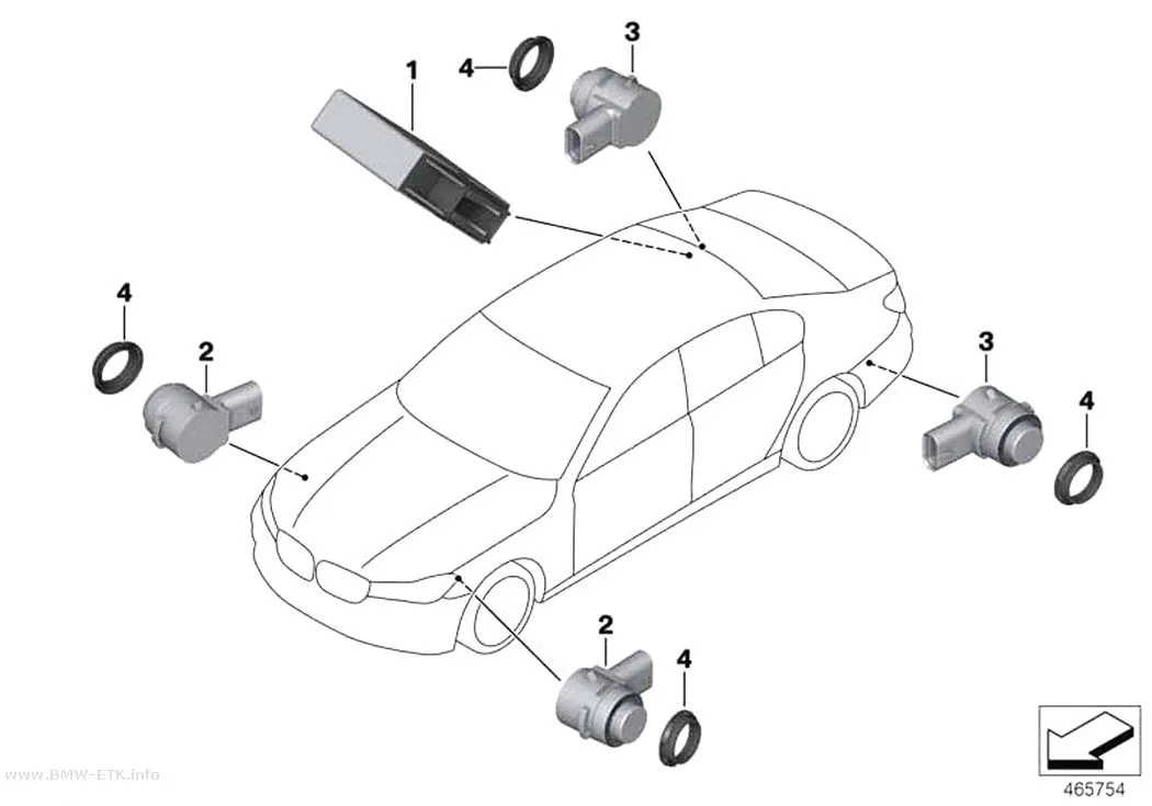 Šema: Parking Assistant (PMA)