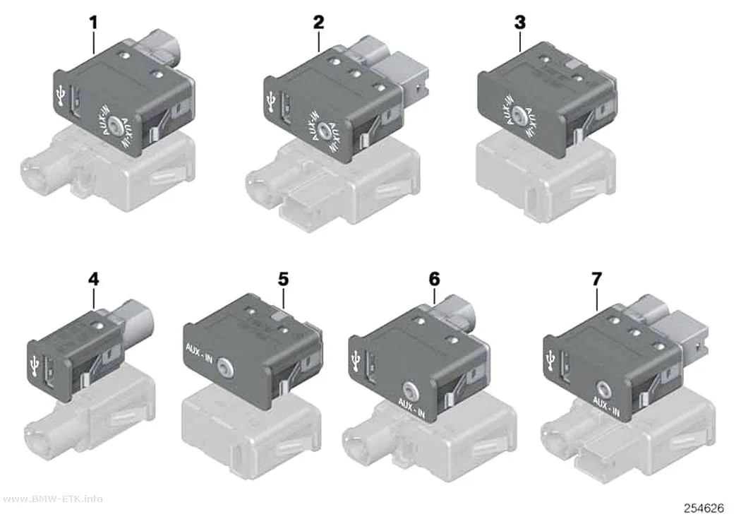 Šema: USB / AUX-IN utičnica