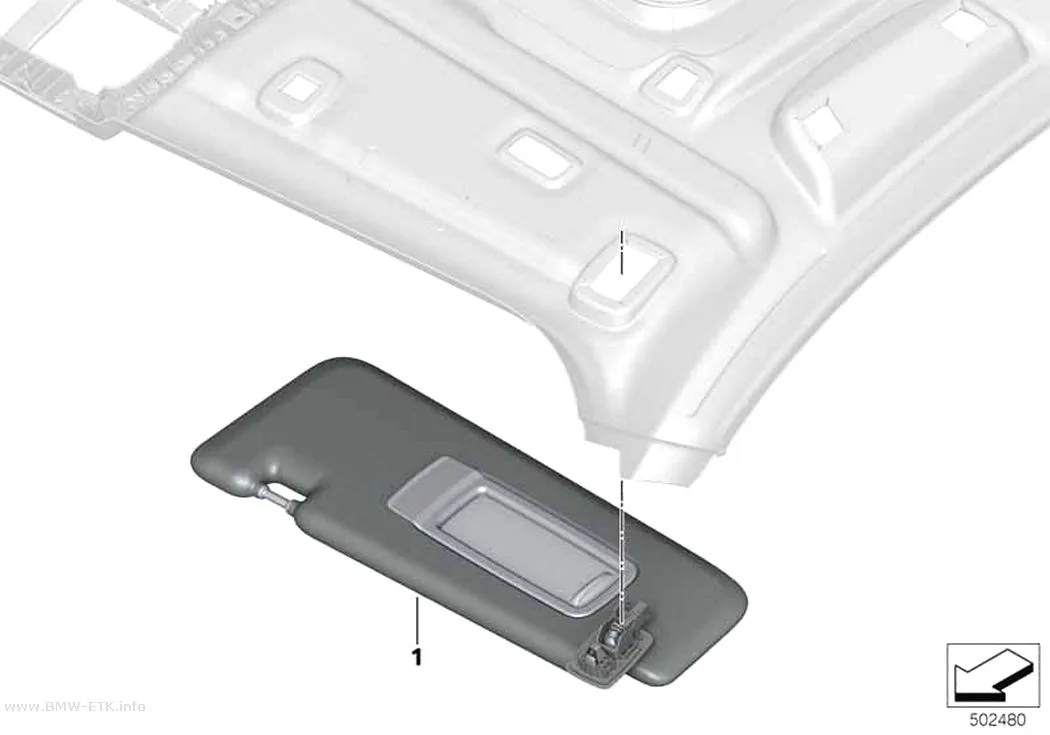 Šema: Individualni štitnik od sunca, Alcantara