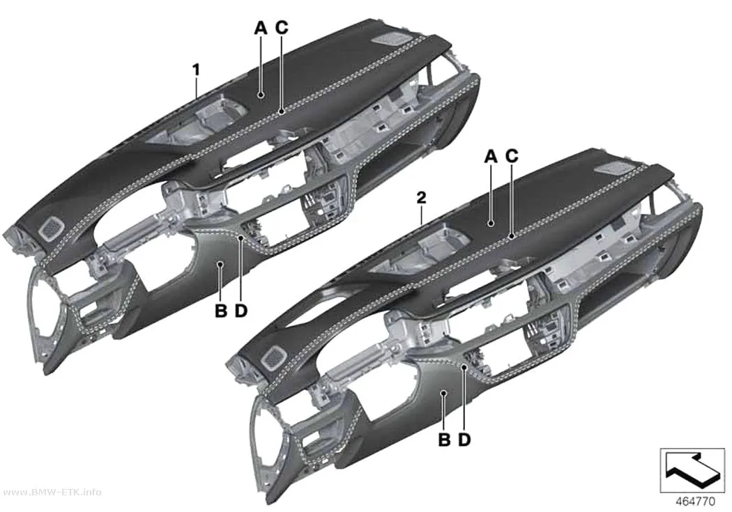 Šema: Individualna instrument tabla, kožna