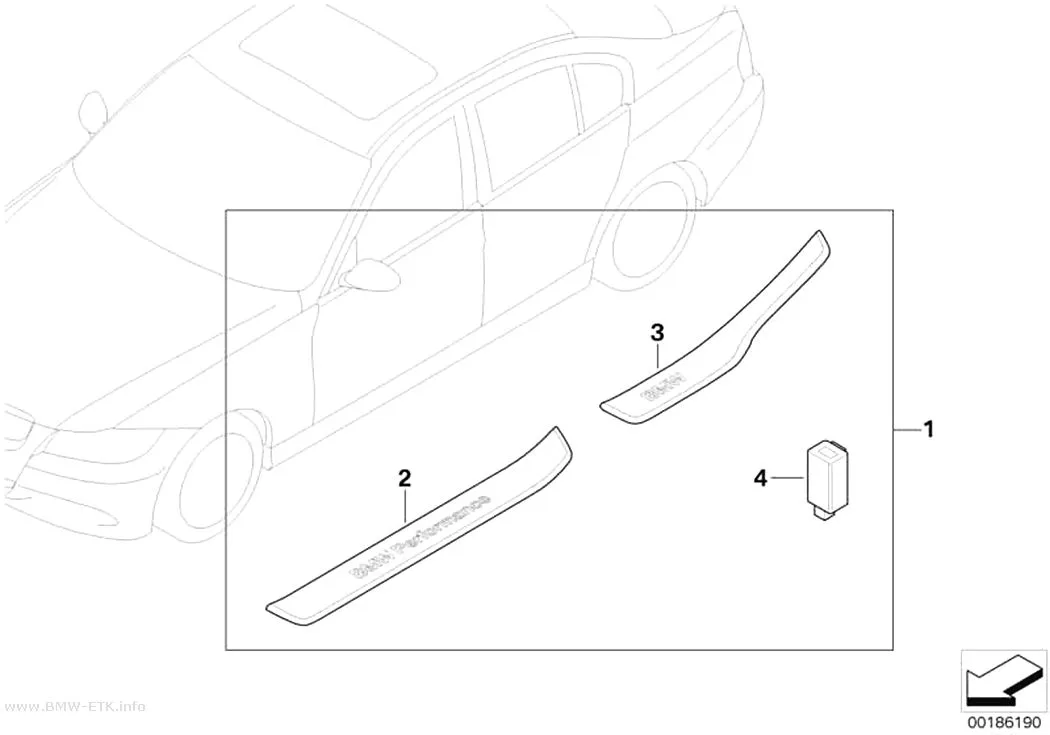 Šema: BMW Performance ukrasne lajsne pragova