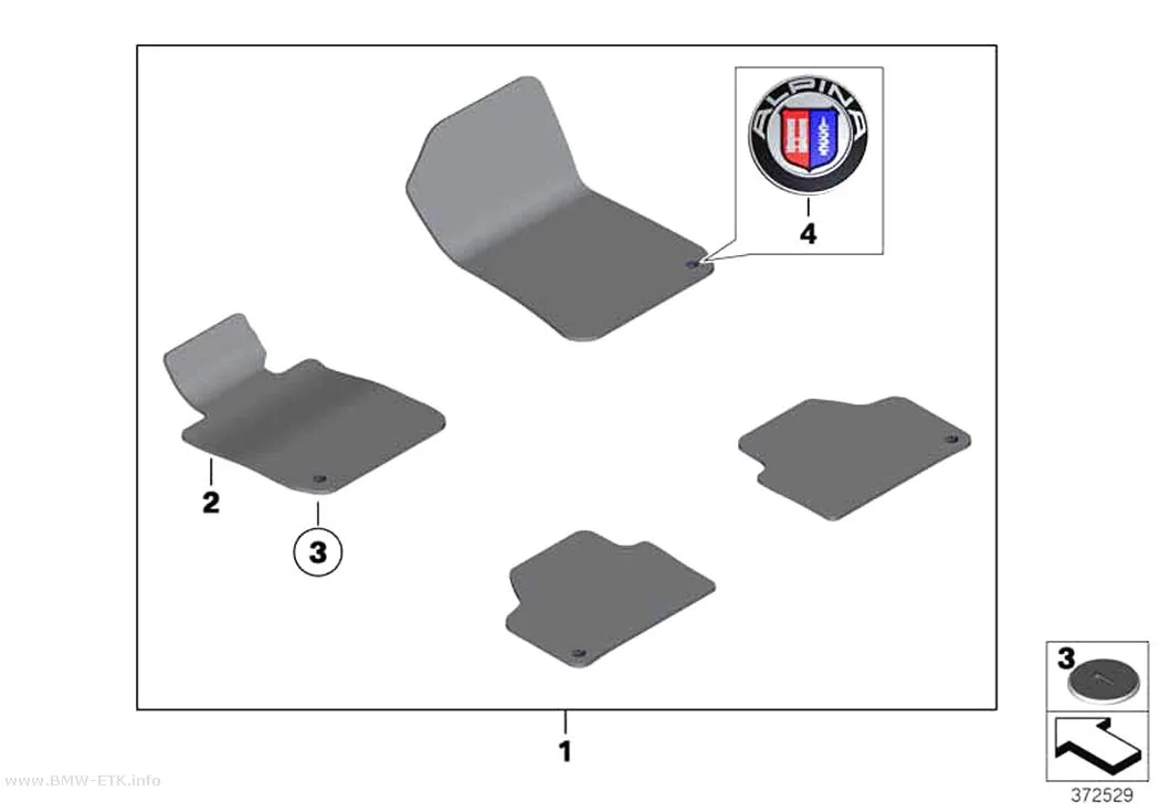 Šema: Velur patosnice