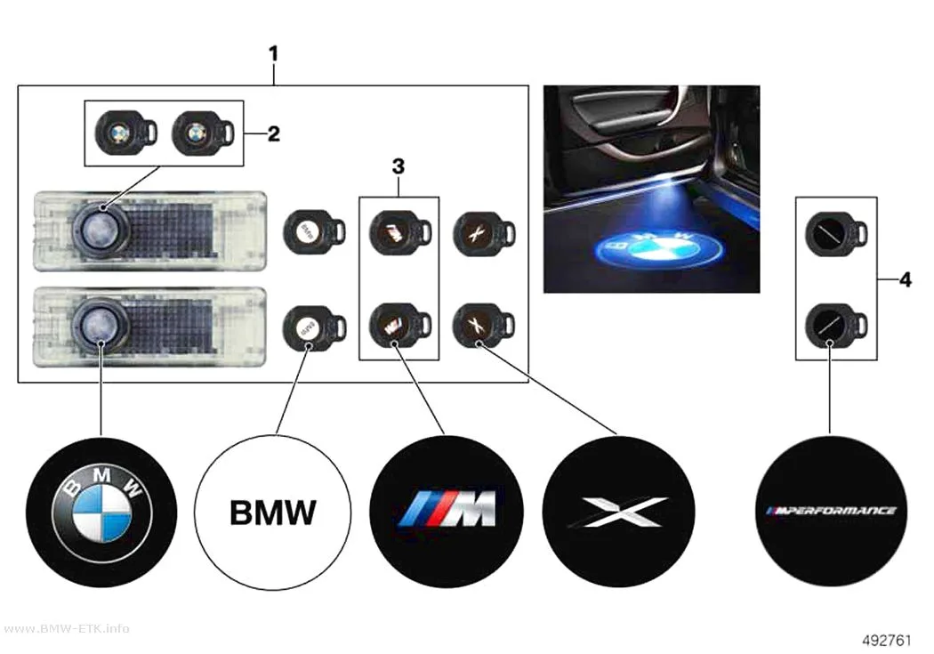 Šema: LED projektor za vrata