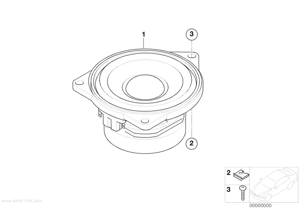Šema: Komponente Top-HiFi instrument table