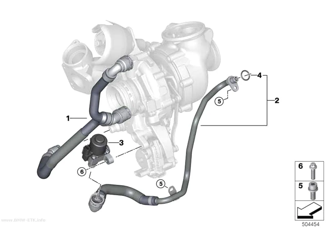 Šema: Sistem hlađenja, izduvni turbopunjač