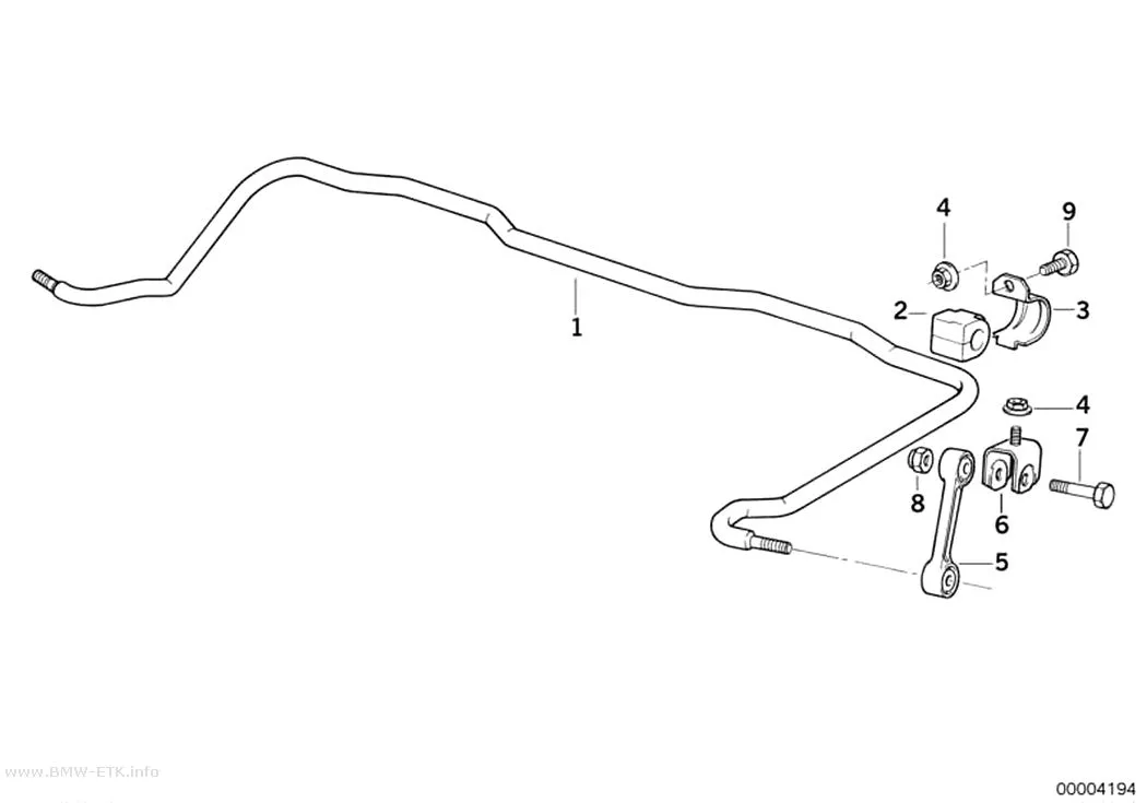 Šema: Stabilizator, zadnji