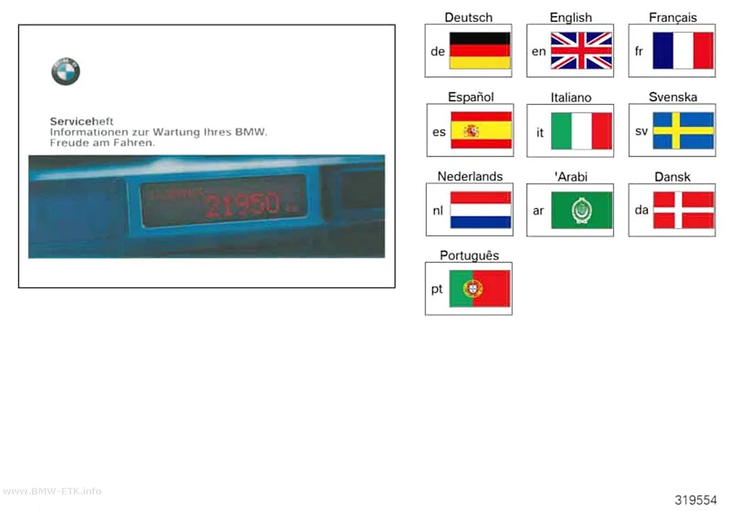 Šema: BMW servisna knjižica 1993–1998