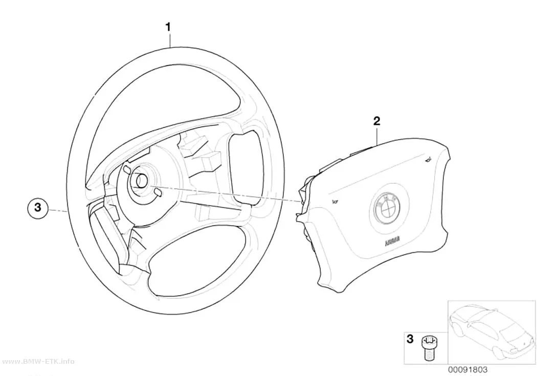 Šema: Volan, Smart airbag