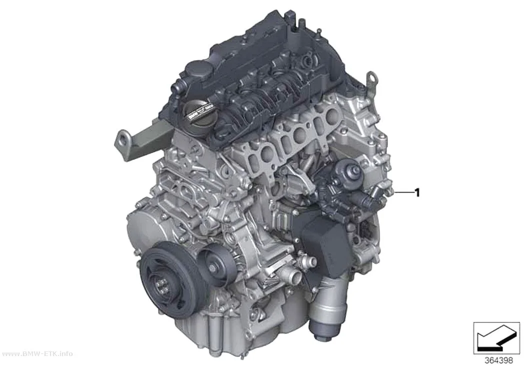 Šema: Kratki motor
