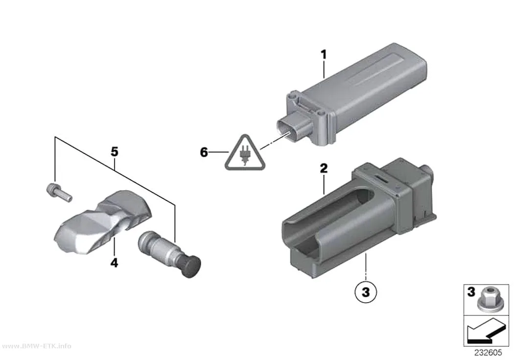 Šema: Kontrola pritiska u pneumaticima (RDC), kontrolna jedinica