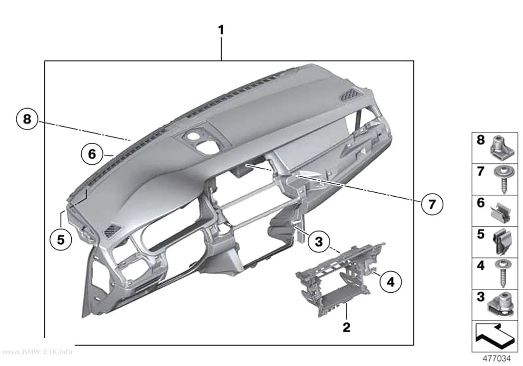 Šema: Obloga instrument table