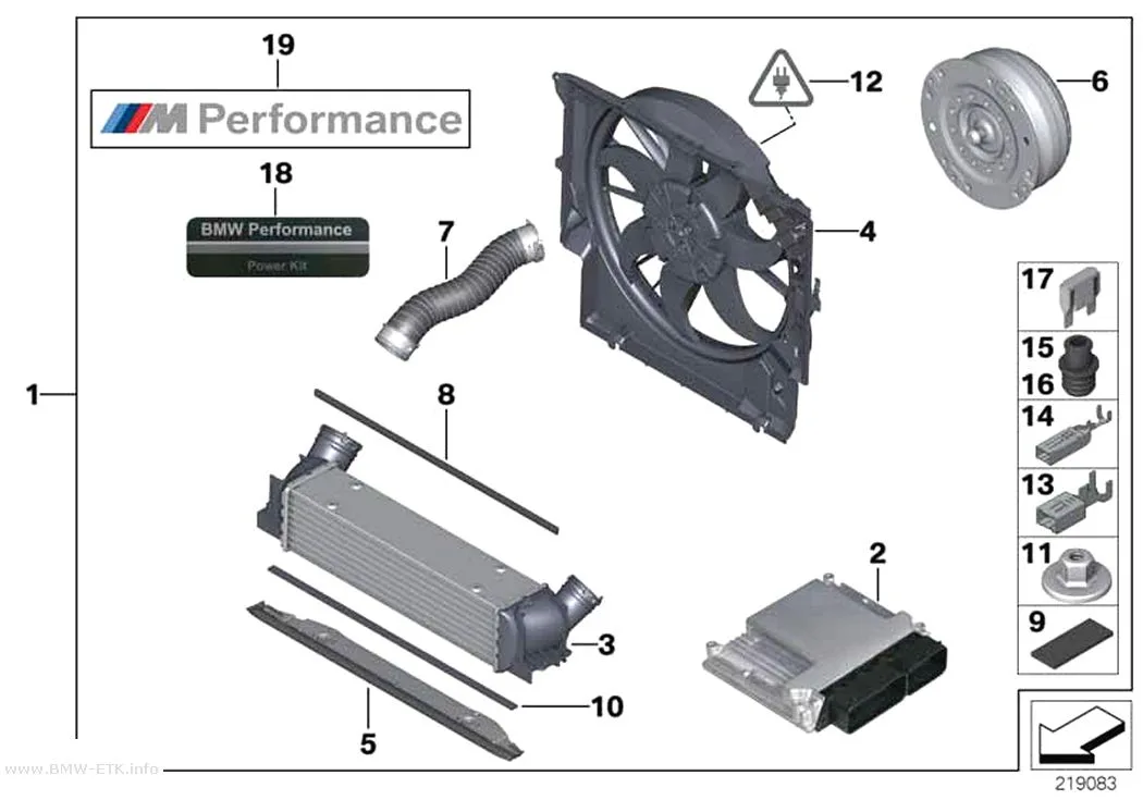 Šema: Power Kit
