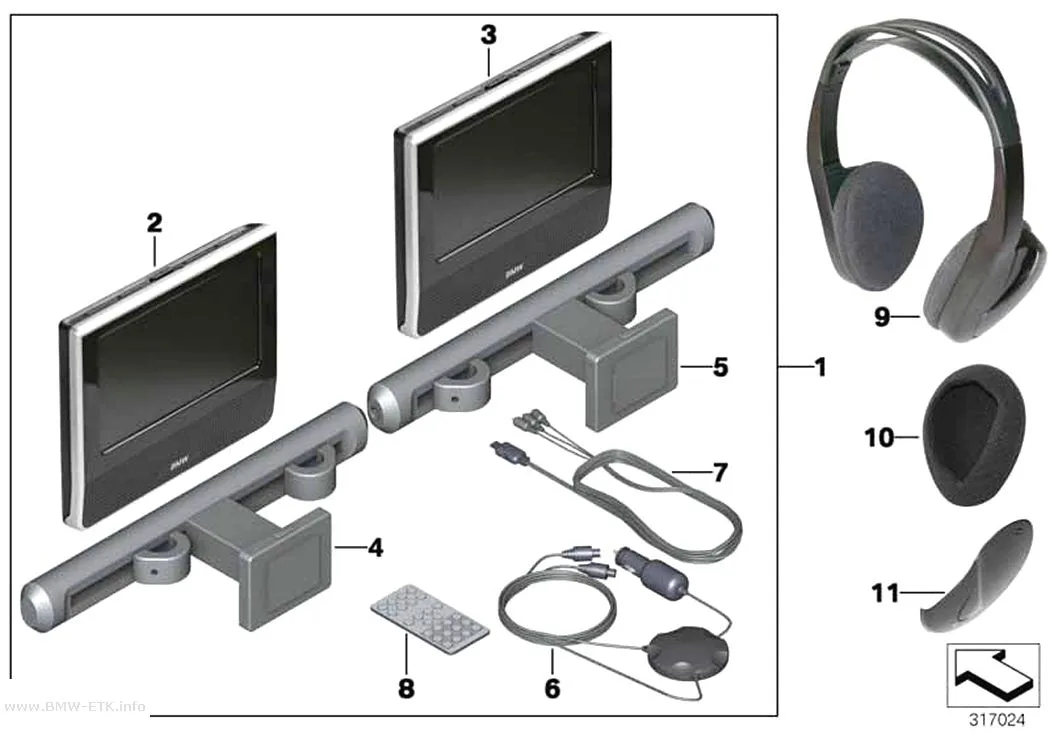 Šema: DVD sistem, tablet