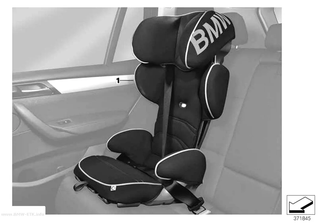 Šema: BMW Junior sedište 2 / 3