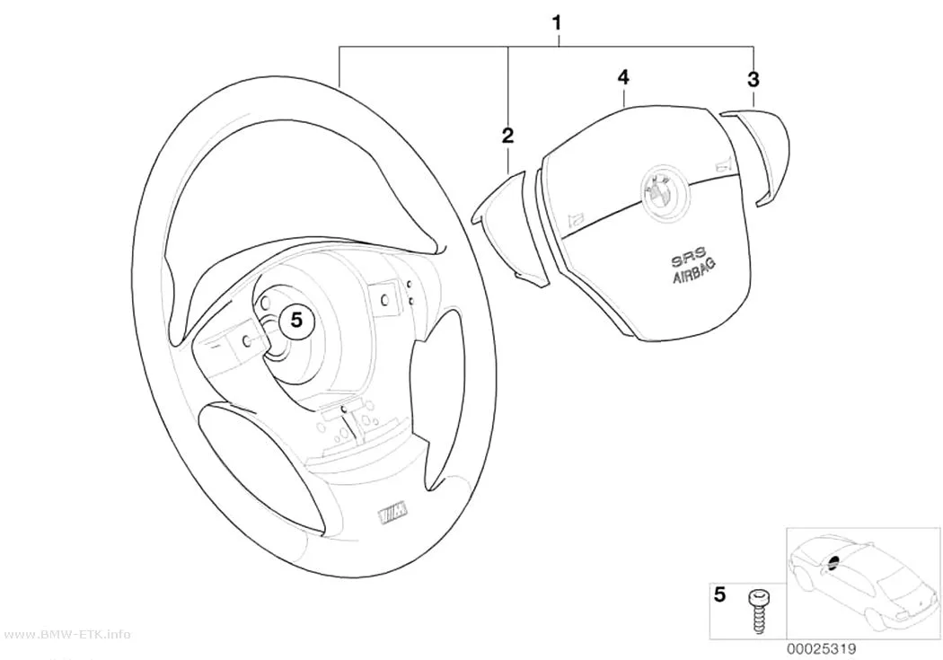 Šema: M sportski volan, kožni, Smart airbag