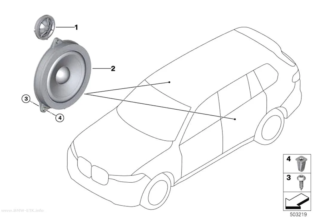 Šema: Pojedinačni delovi Top HiFi sistema zadnjih vrata