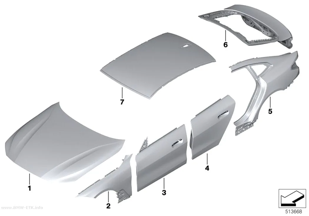 Šema: Spoljašnji panel