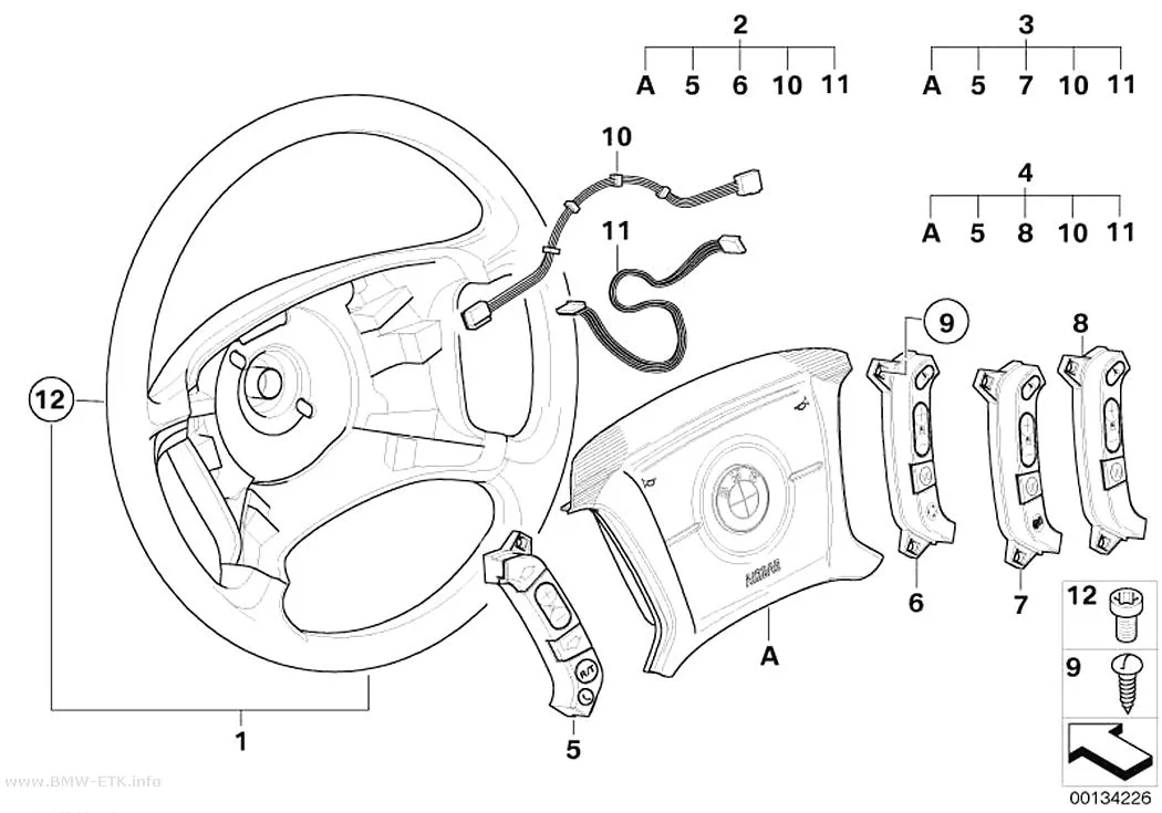 Šema: Volan, Smart airbag, multifunkcionalni
