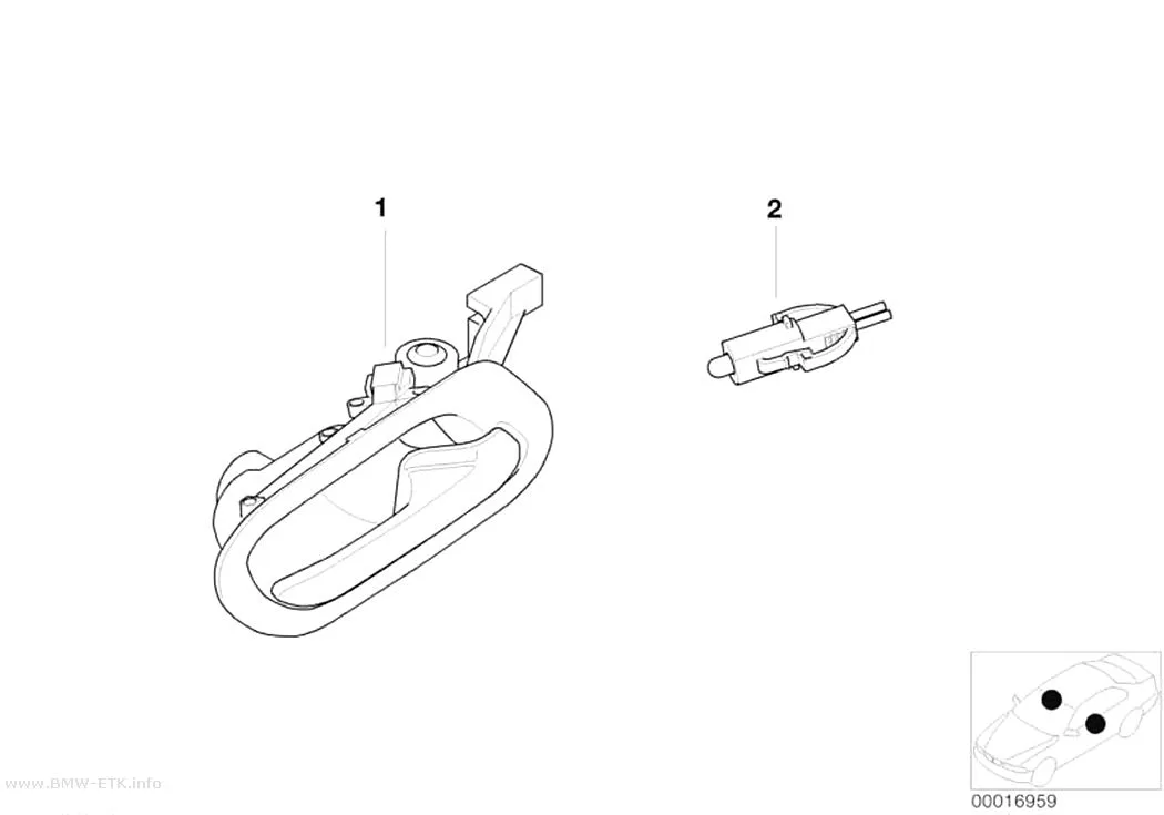Šema: Razne sijalice