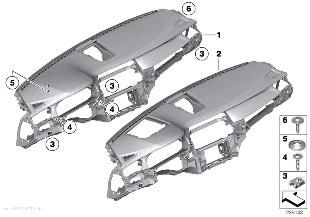 Šema: Obloga instrument table
