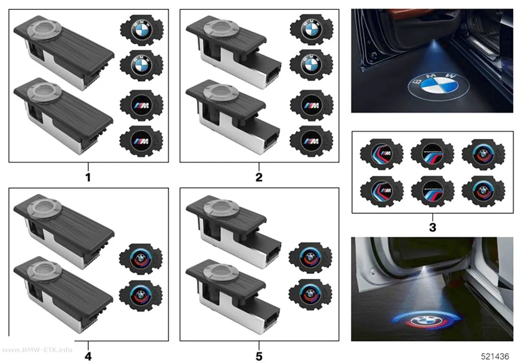 Šema: LED projektor za vrata