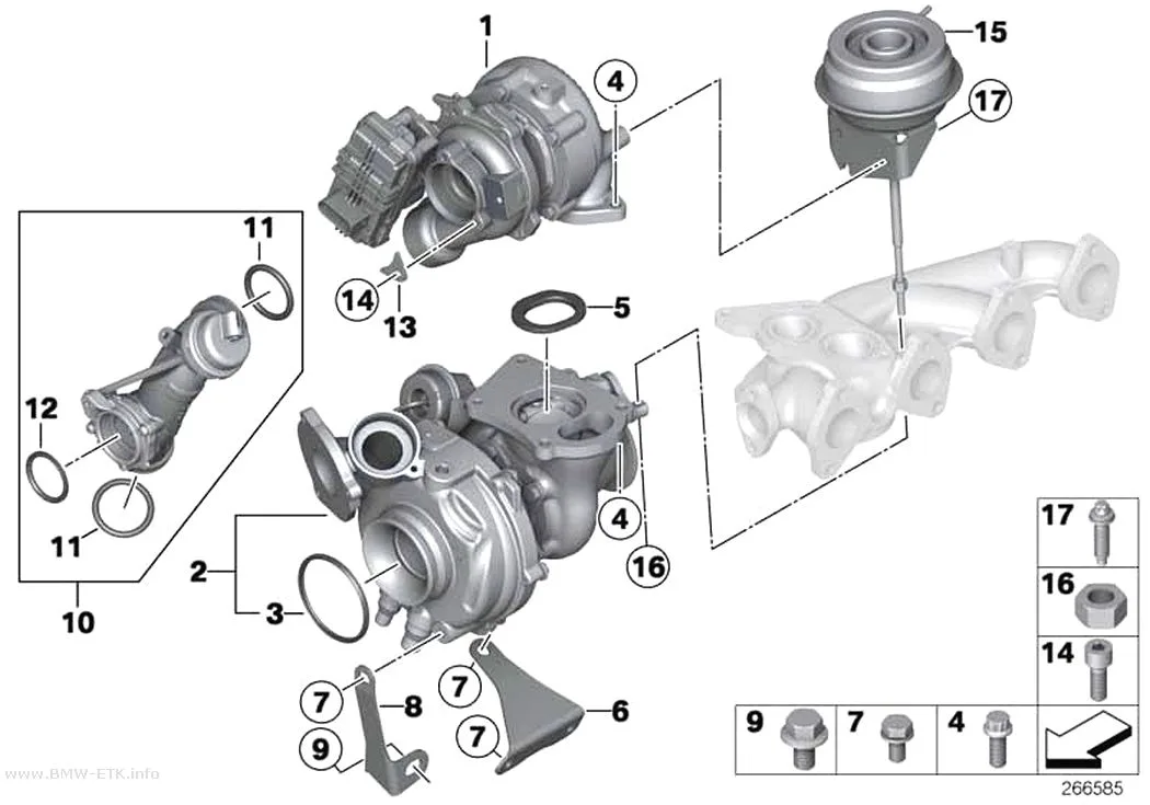 Šema: Izduvni turbopunjač