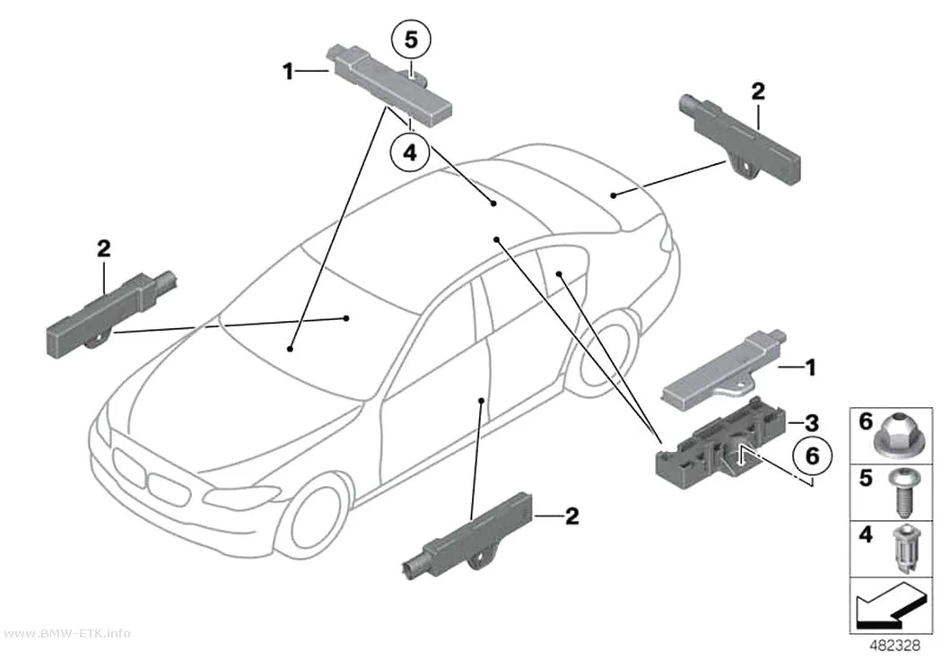 Šema: Pojedinačni delovi antene sistema Comfort Access
